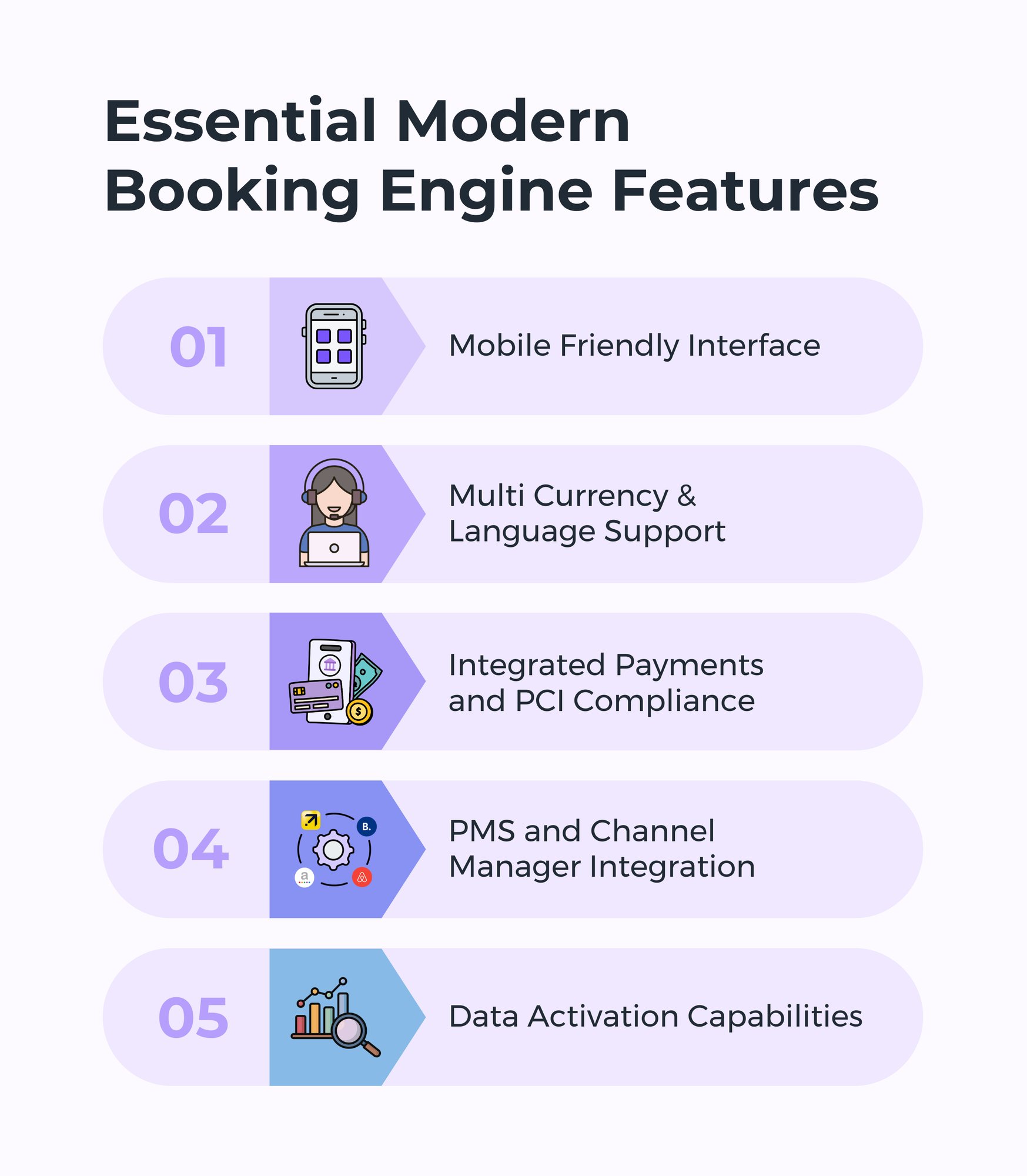 Essential modern booking engine features.