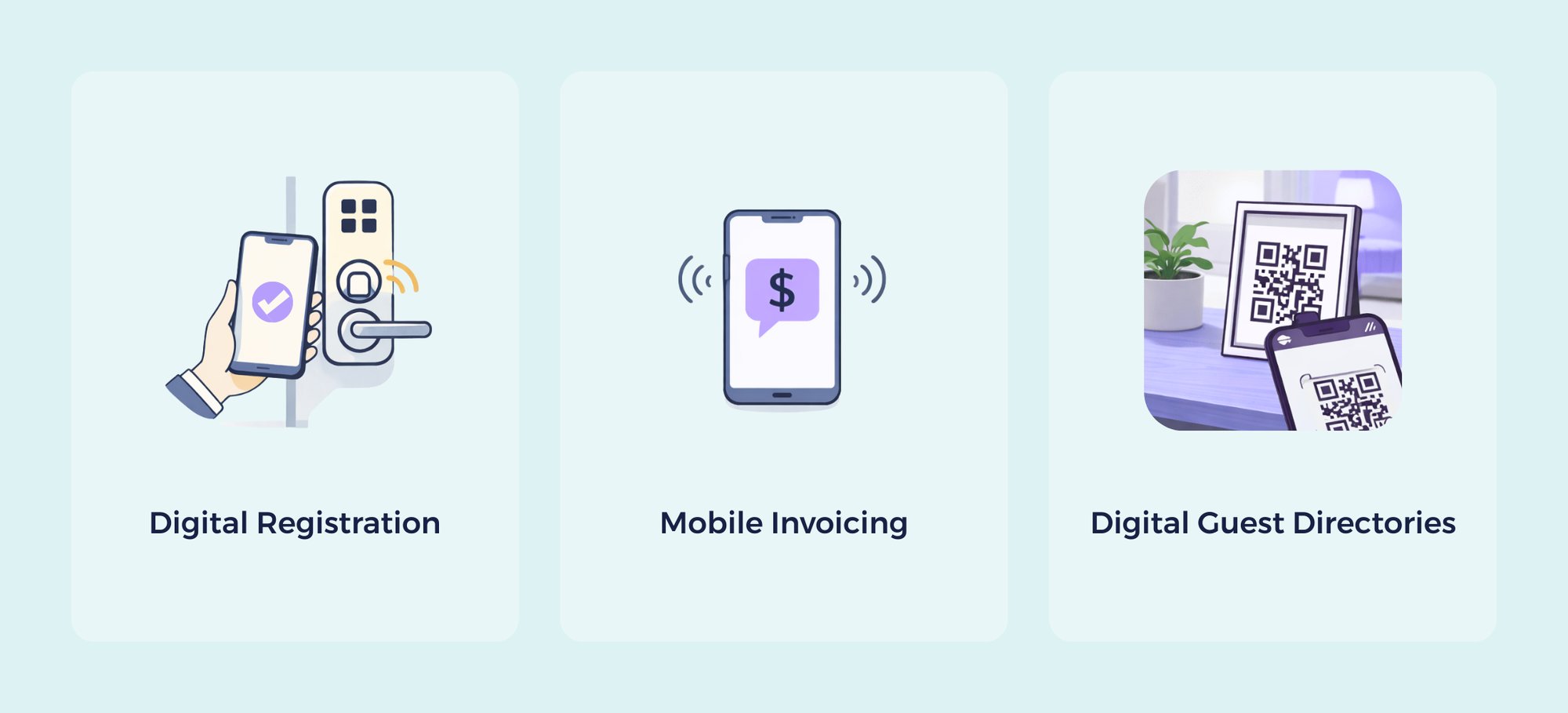 The tech-driven methods to eliminate paper use in hotels.
