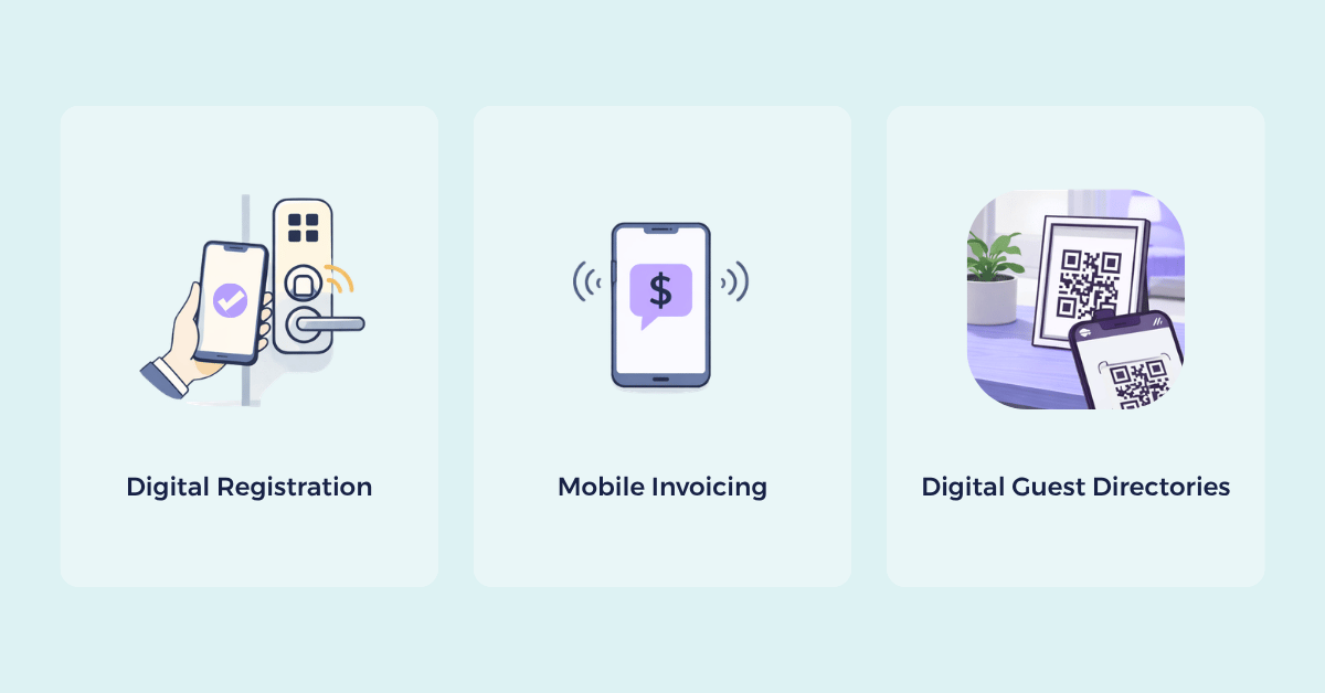 The tech-driven methods to eliminate paper use in hotels.