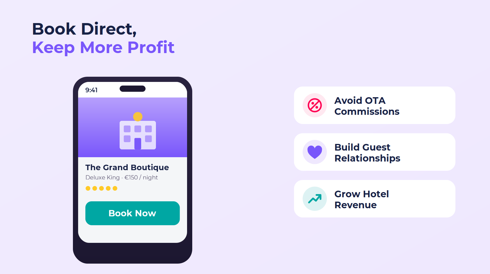 How to utilise a channel manager and guest relationship strategy to maximise direct bookings and guest loyalty.