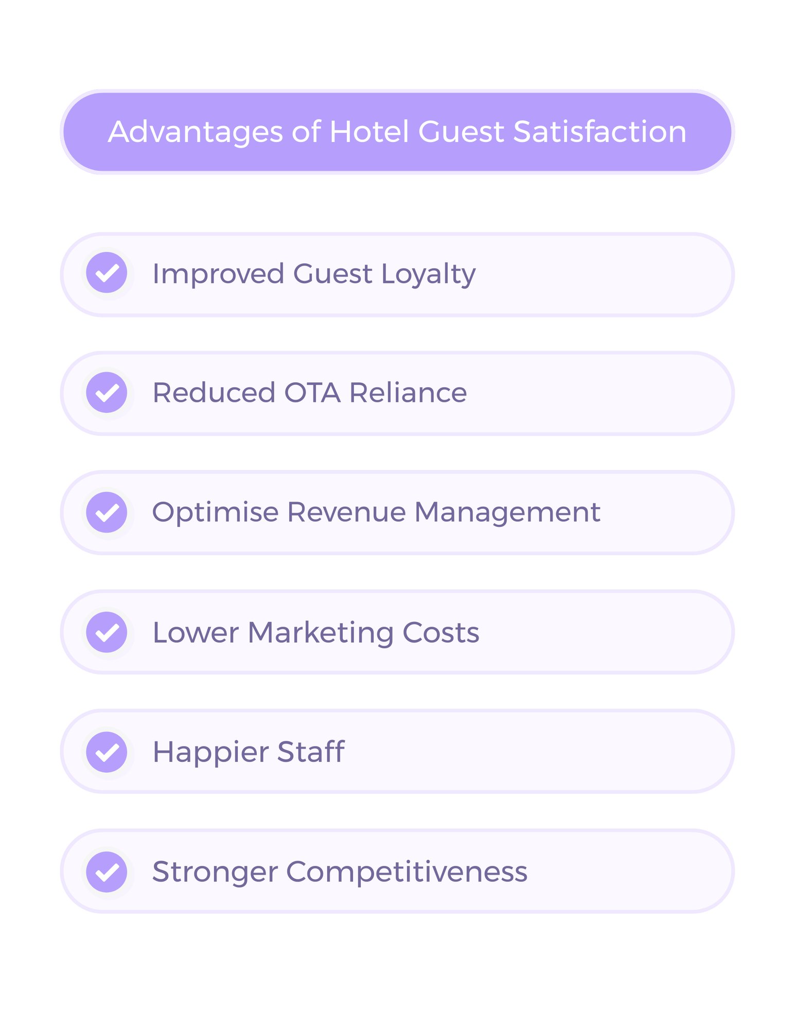 Advantages of hotel guest satisfaction.