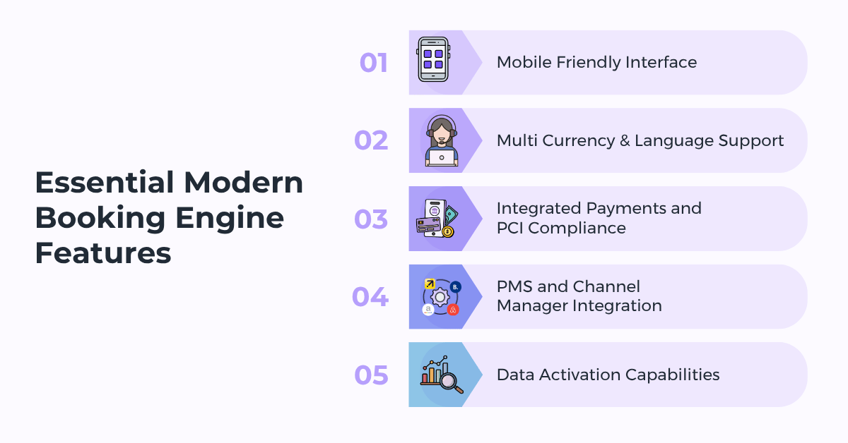 Essential modern booking engine features.
