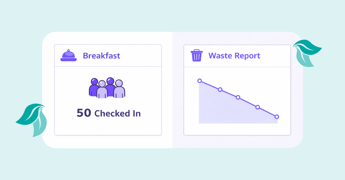 Food waste reduction interface in a modern PMS.