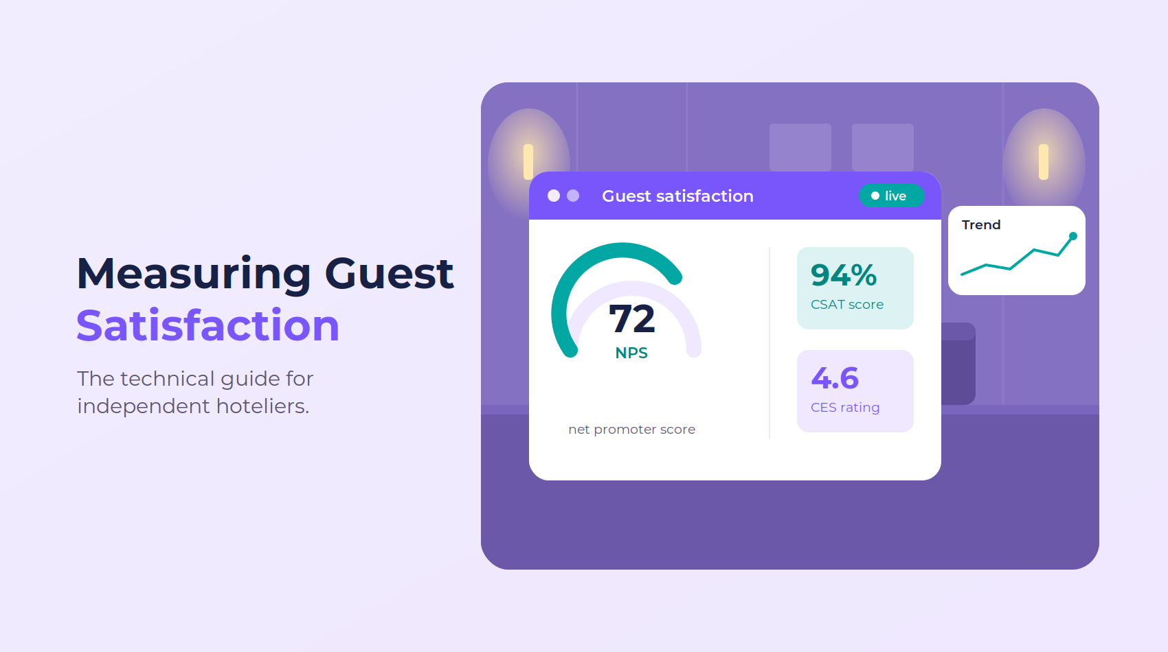 A complete 2026 guide for measuring hotel guest satisfaction using methods such as CSAT, NPS, and CES surveys.