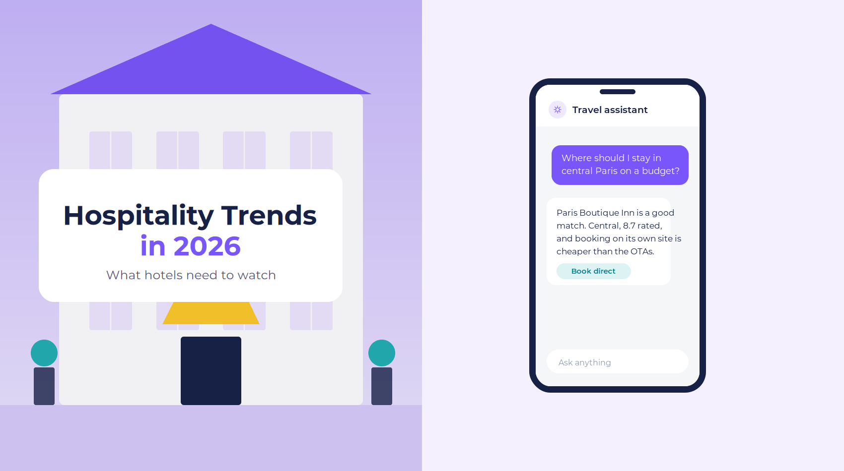 A European townhouse hotel beside a phone where an AI assistant recommends it and links to its direct booking page.