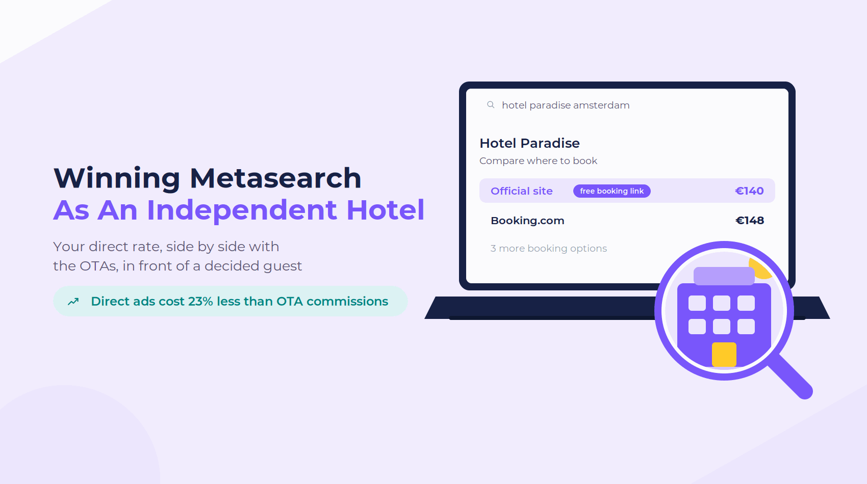 A tactical guide on metasearch and Google Hotel Ads for independent hoteliers.
