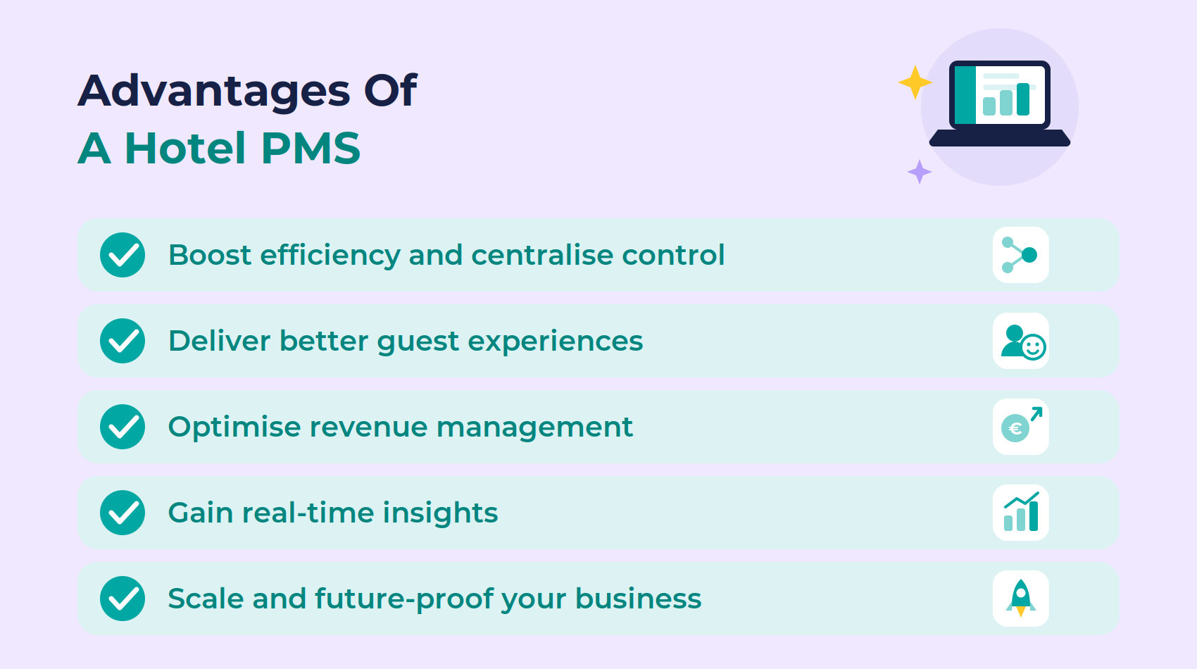 The advantages of a hotel property management system (PMS).