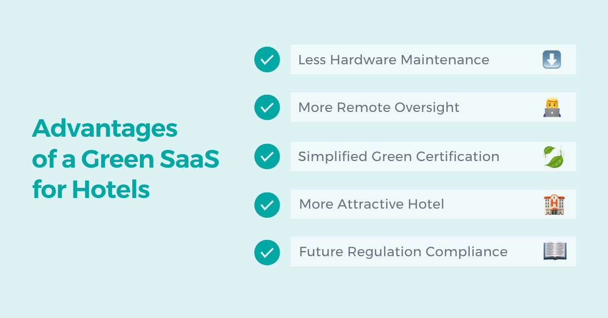 The benefits of switching to a green SaaS for hotels.
