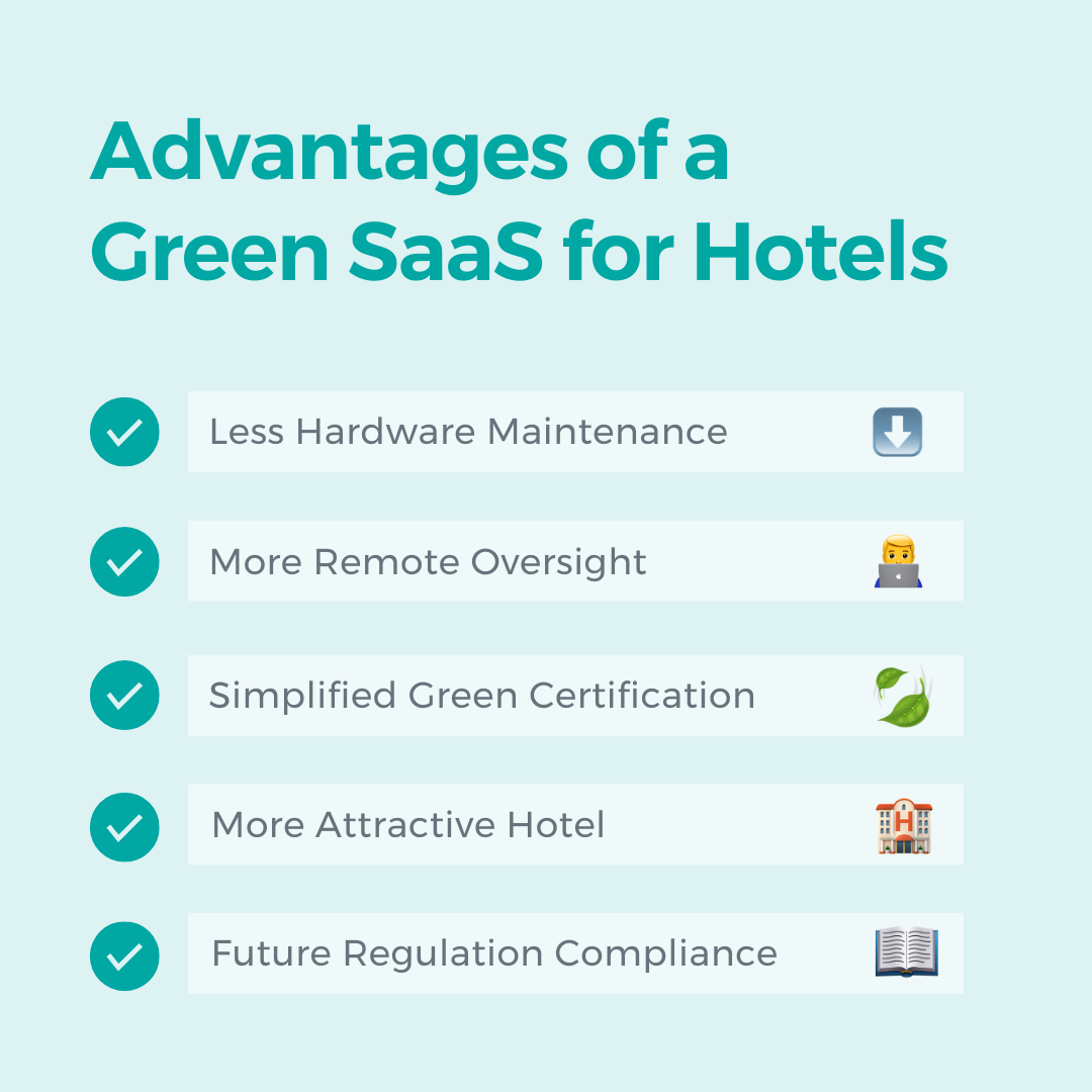 The benefits of switching to a green SaaS for hotels.