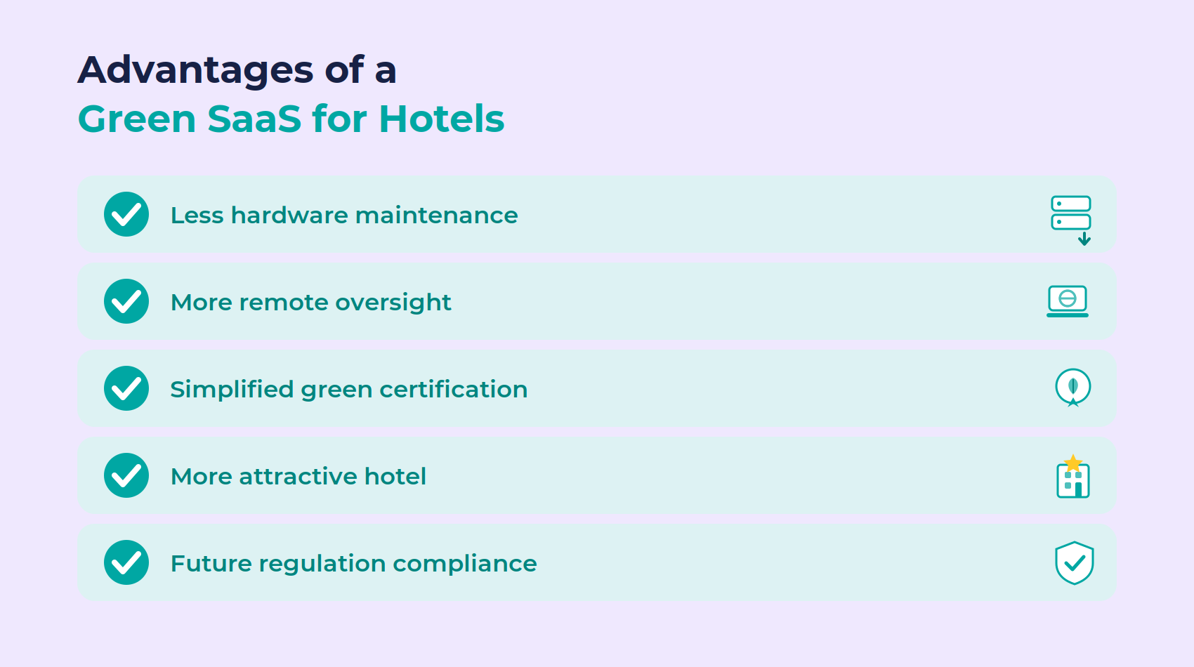 Advantages of adopting green SaaS hotel technology for independent hotels.