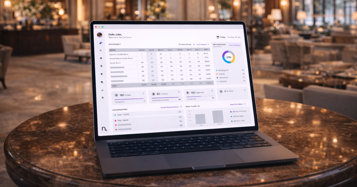 The Noovy booking engine dashboard showcasing reports and metrics.