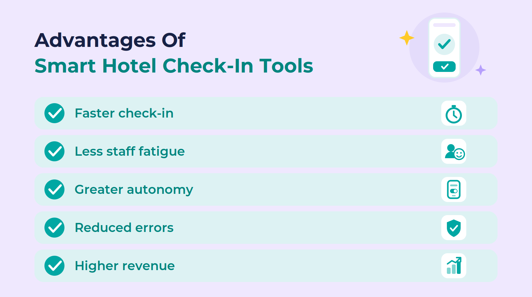 Advantages of smart hotel check-in tools.