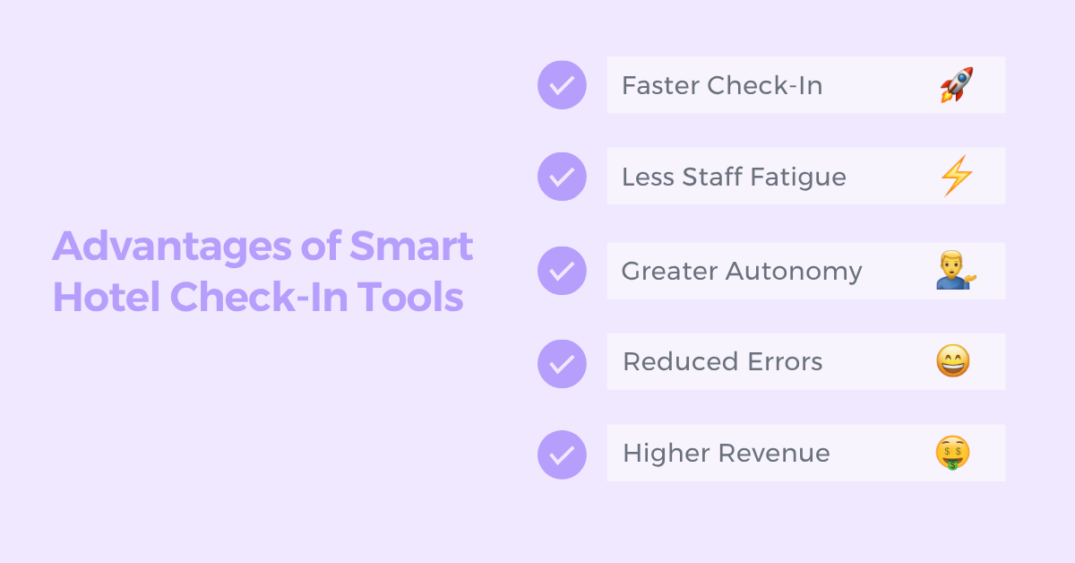 Advantages of smart hotel check-in tools.