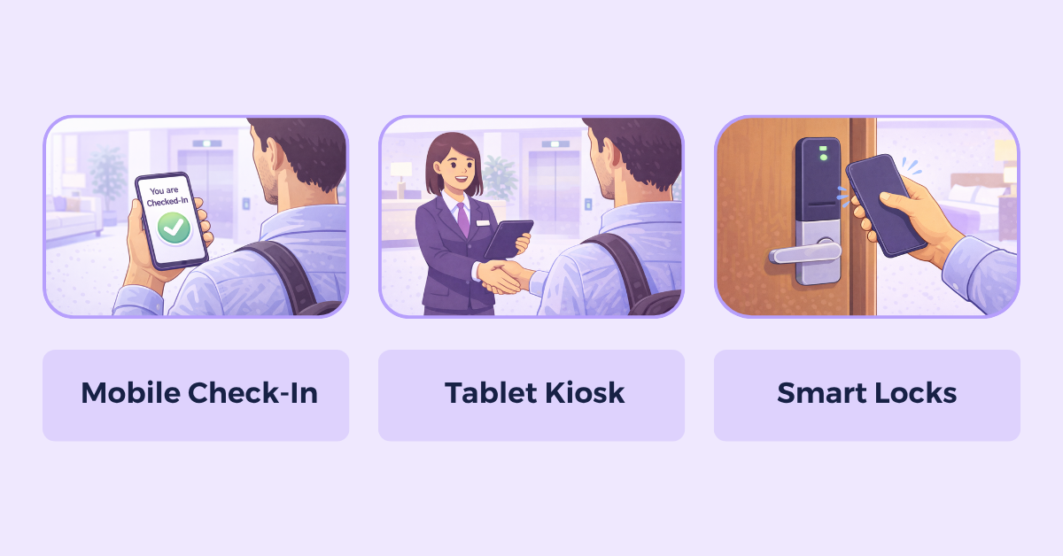 Top 3 smart check-in tools for independent hotels.